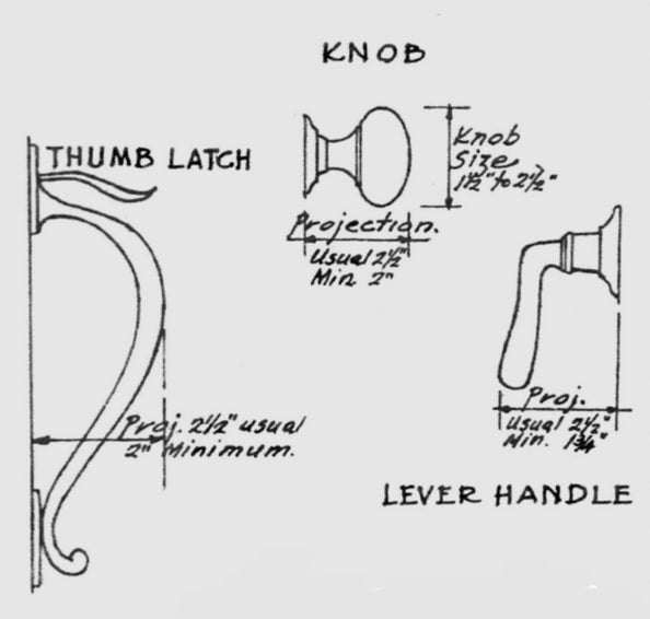 Hardware and Tools Architectural Salvage Hudson Valley House Parts